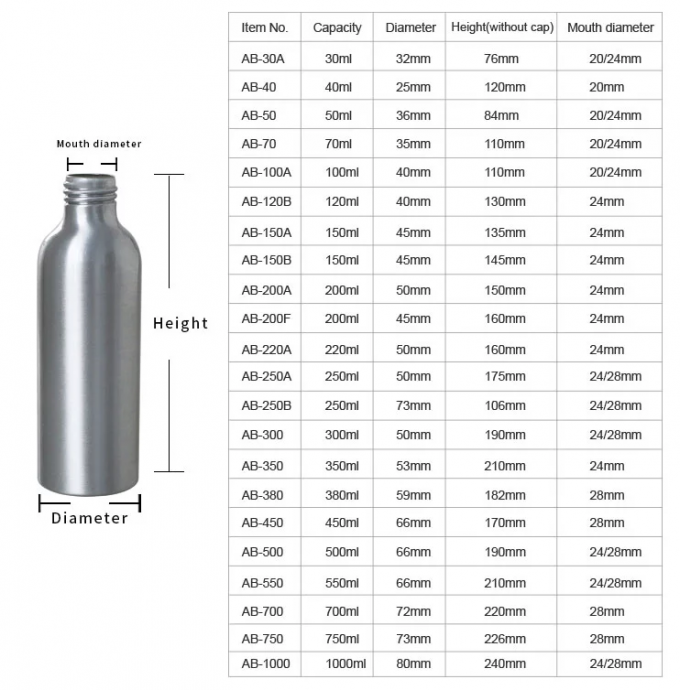 Talcum Powder 4 Oz Aluminum Bottles Essential Oils 100ml Silver Color
